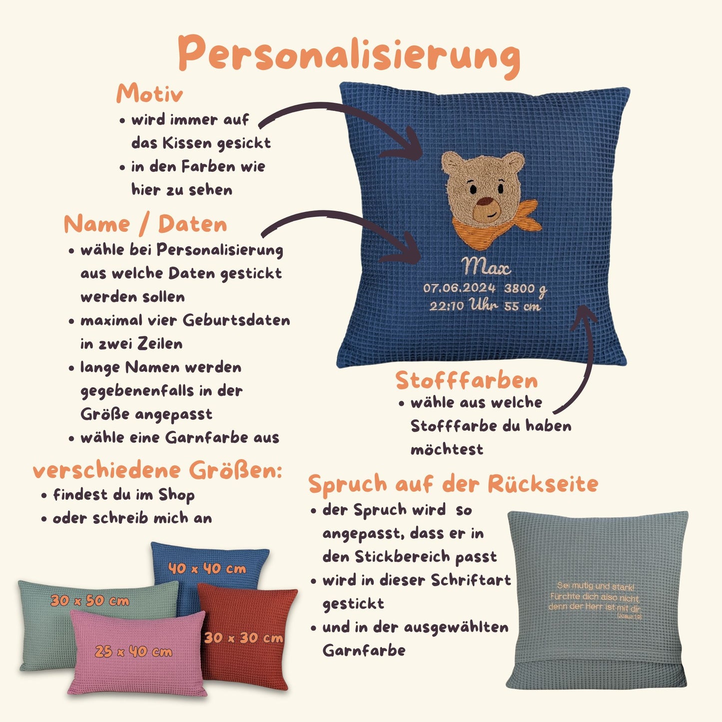 Eine Collage auf der beschrieben ist, wie das Kissen Personalisiert und zusammengestellt werden kann.