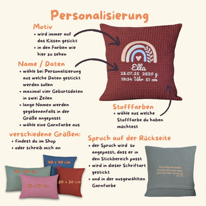 Eine Collage auf der beschrieben ist, wie das Kissen Personalisiert und zusammengestellt werden kann.