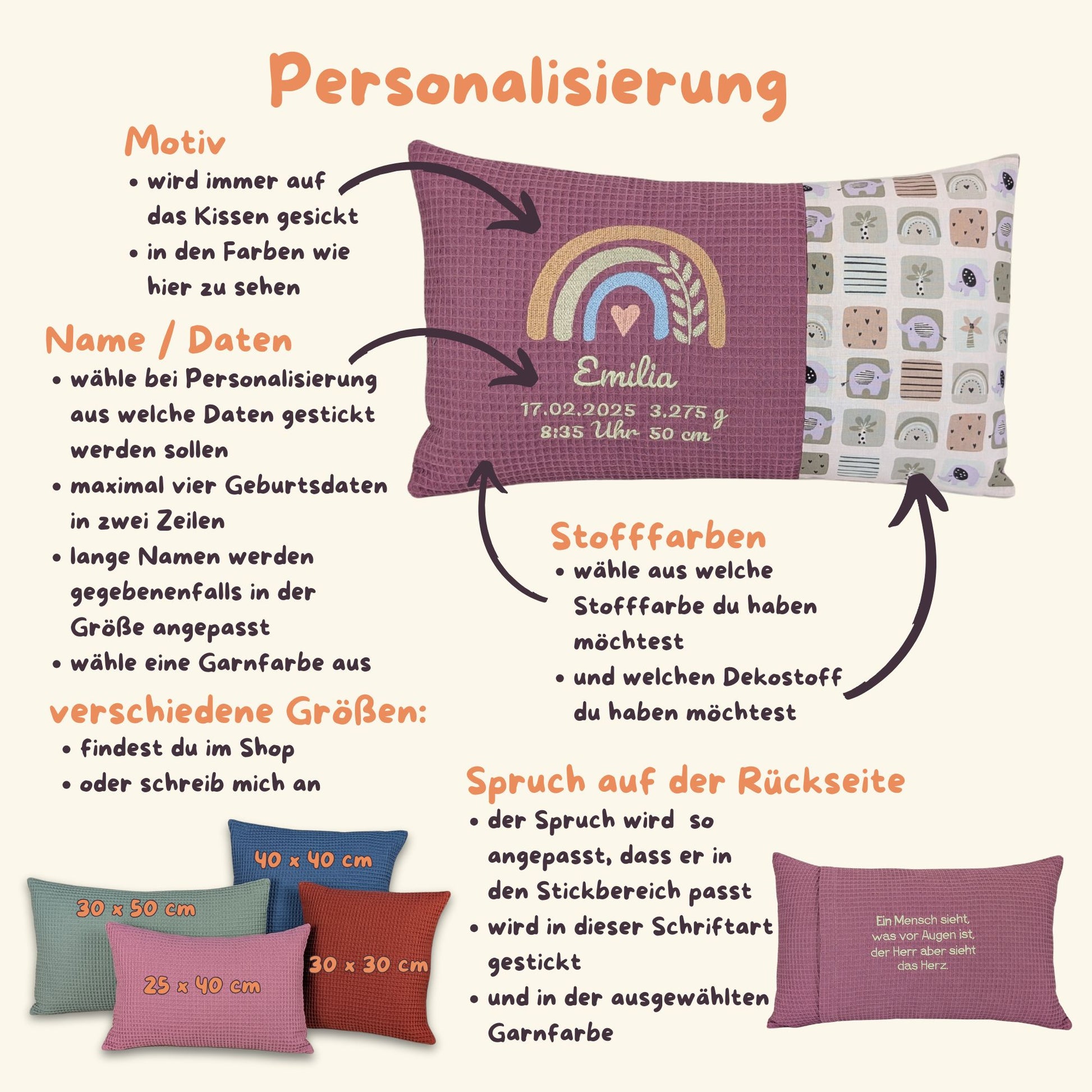 Eine Collage auf der beschrieben ist, wie das Kissen Personalisiert und zusammengestellt werden kann.